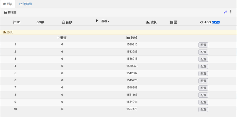 ofscn光纖光柵解調儀測量FBG傳感器波長