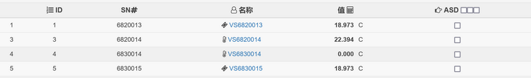 ofscn光纖光柵解調儀按照您給出的公式對多個傳感測點進行任意計算